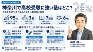 神奈川で高校受験に強い塾は？合格者の約95%を占める大手3塾の比較インフォグラフィック｜6判断軸と藤原メソッドを元教室長・藤原 誠一が解説
